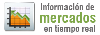 Información de mercados en tiempo real