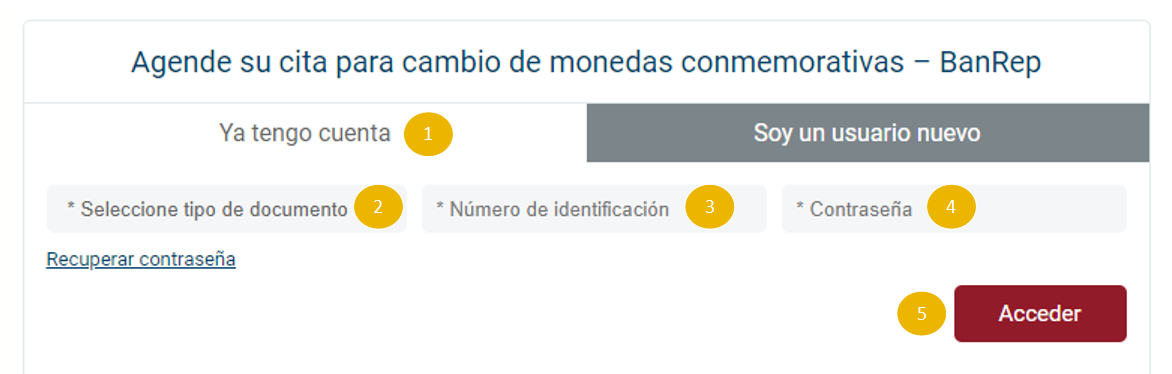 Se muestra una captura de pantalla de la pestaña Ya tengo cuenta. En donde para continuar se deben ingresar los datos de: 1) tipo de documento, 2) número de documento y 3) la contraseña.