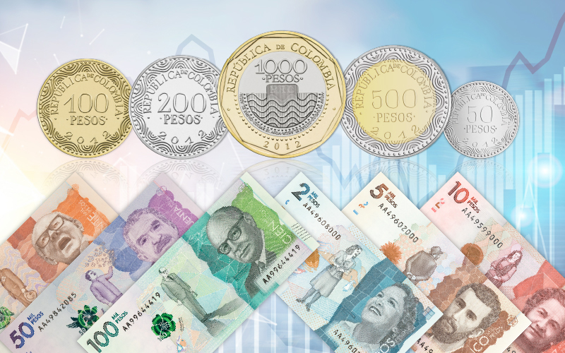 Monedas disponibles | Banco de la República