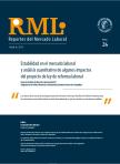 Portada Reporte de Mercado Laboral