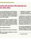 Primera página del sombreado